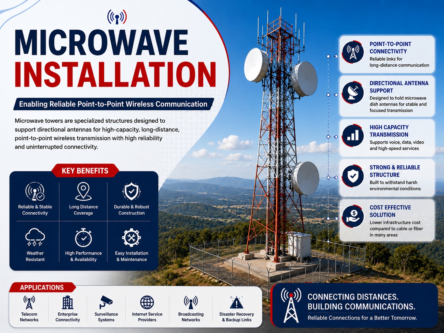 Microwave tower communication infrastructure